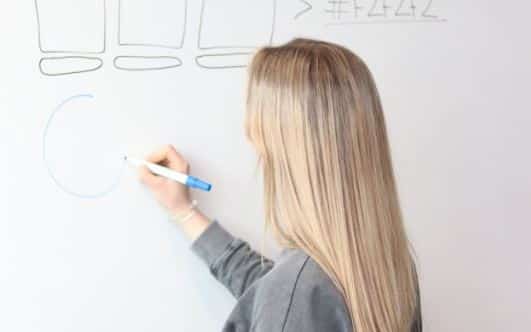 Zo pas je deze webdesign en SEO trends voor 2022 toe